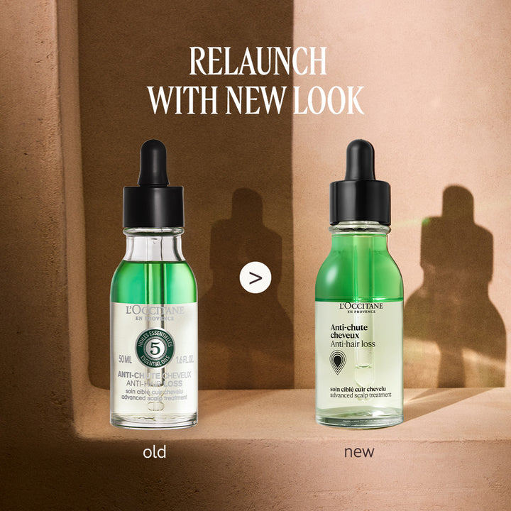 Anti-Hair Loss Treatment 50ml