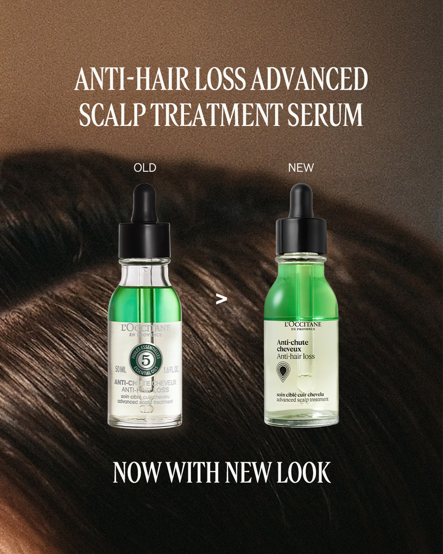 Anti-Hair Loss Treatment 50ml