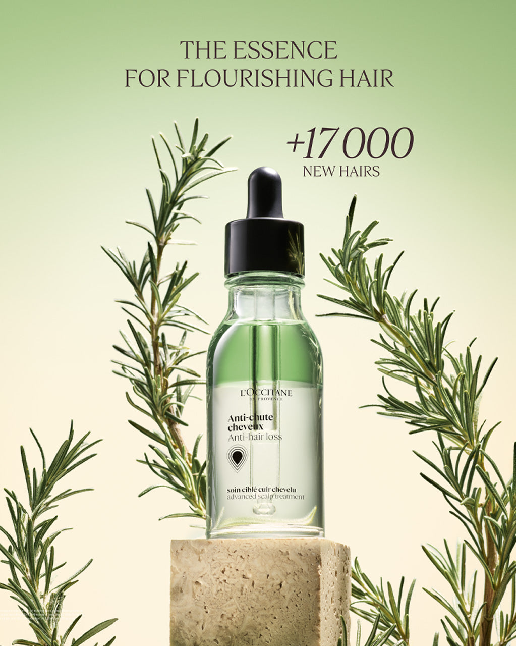 Anti-Hair Loss Treatment 50ml