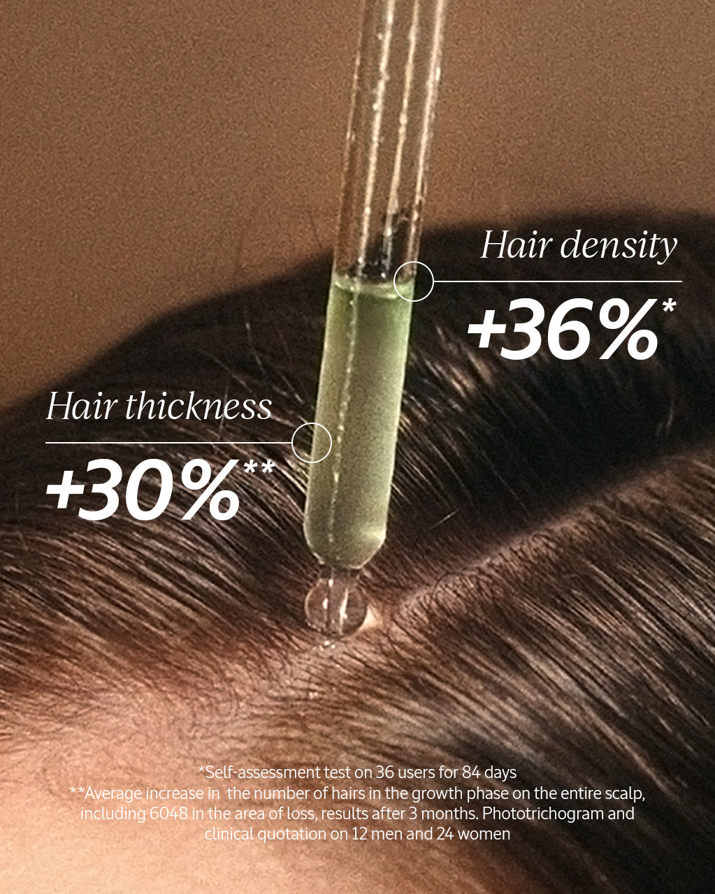 Anti-Hair Loss Treatment 50ml