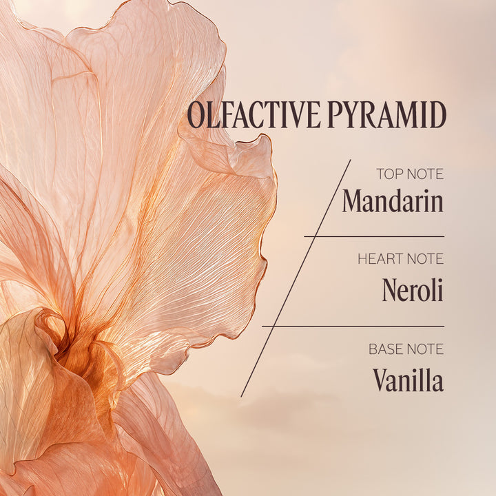 Néroli Orchidée Eau De Toilette 50ml