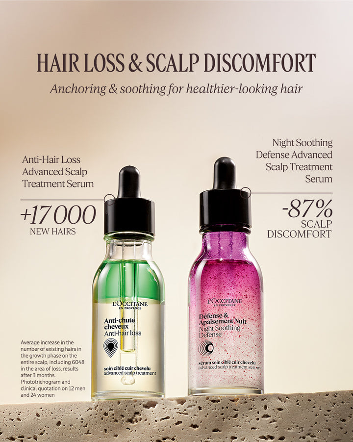 Night Soothing Defense Advanced Scalp Treatment Serum 50ml