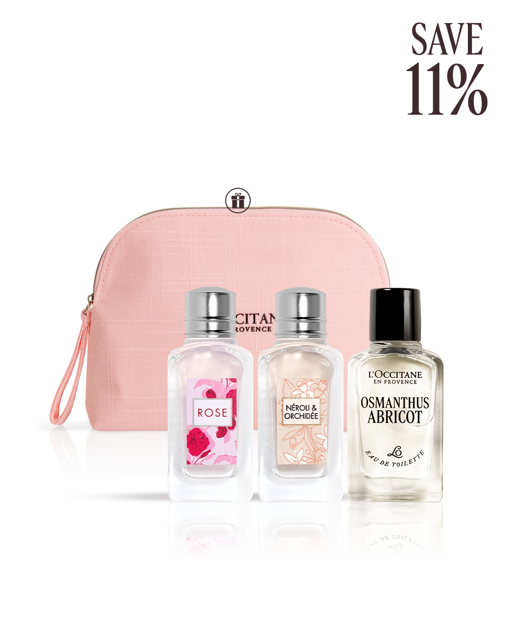 Best Floral Fragrance Trial Kit