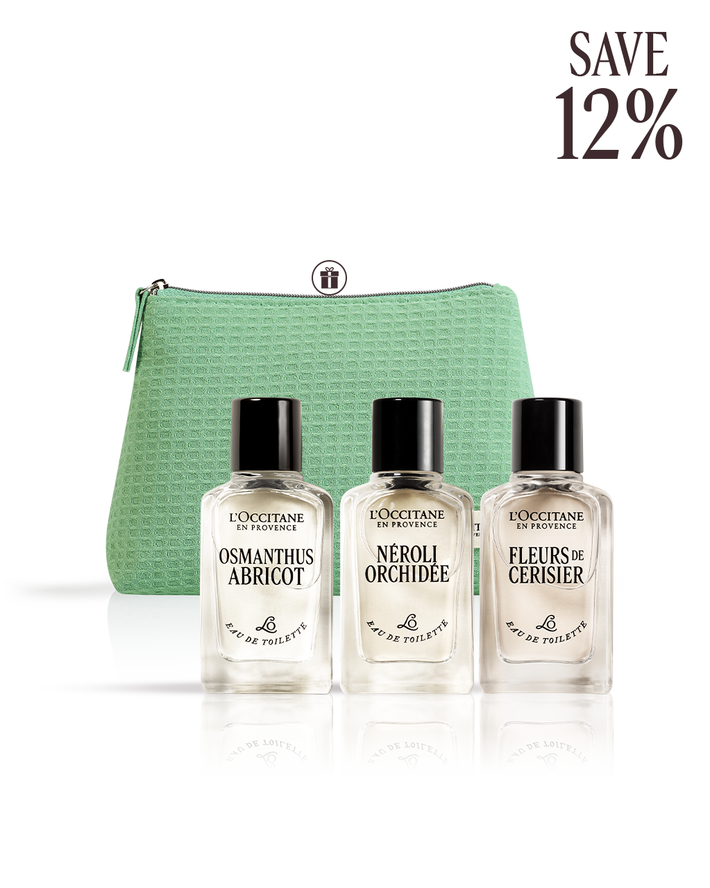 Best Seller Fragrance Trial Kit