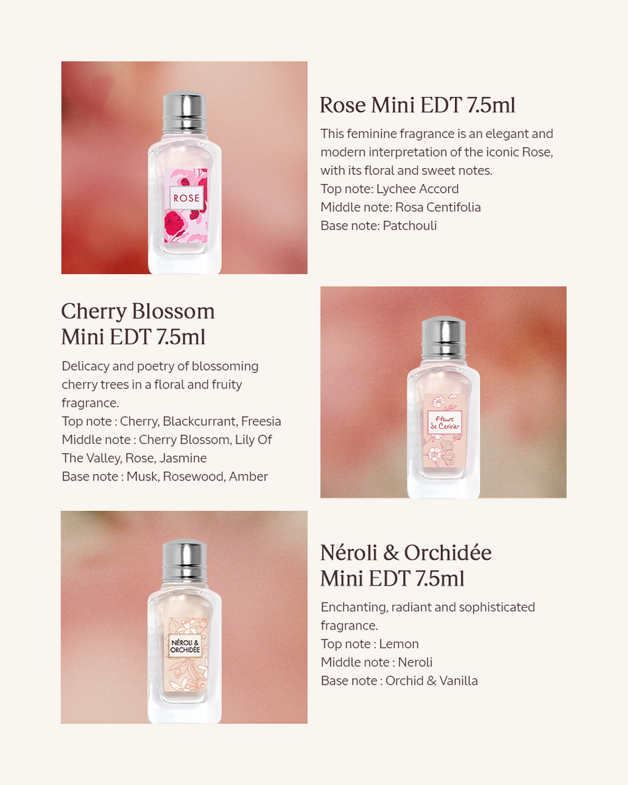 Best Floral Fragrance Trial Kit
