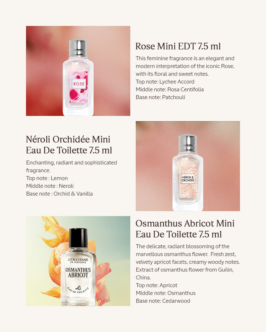 Best Floral Fragrance Trial Kit