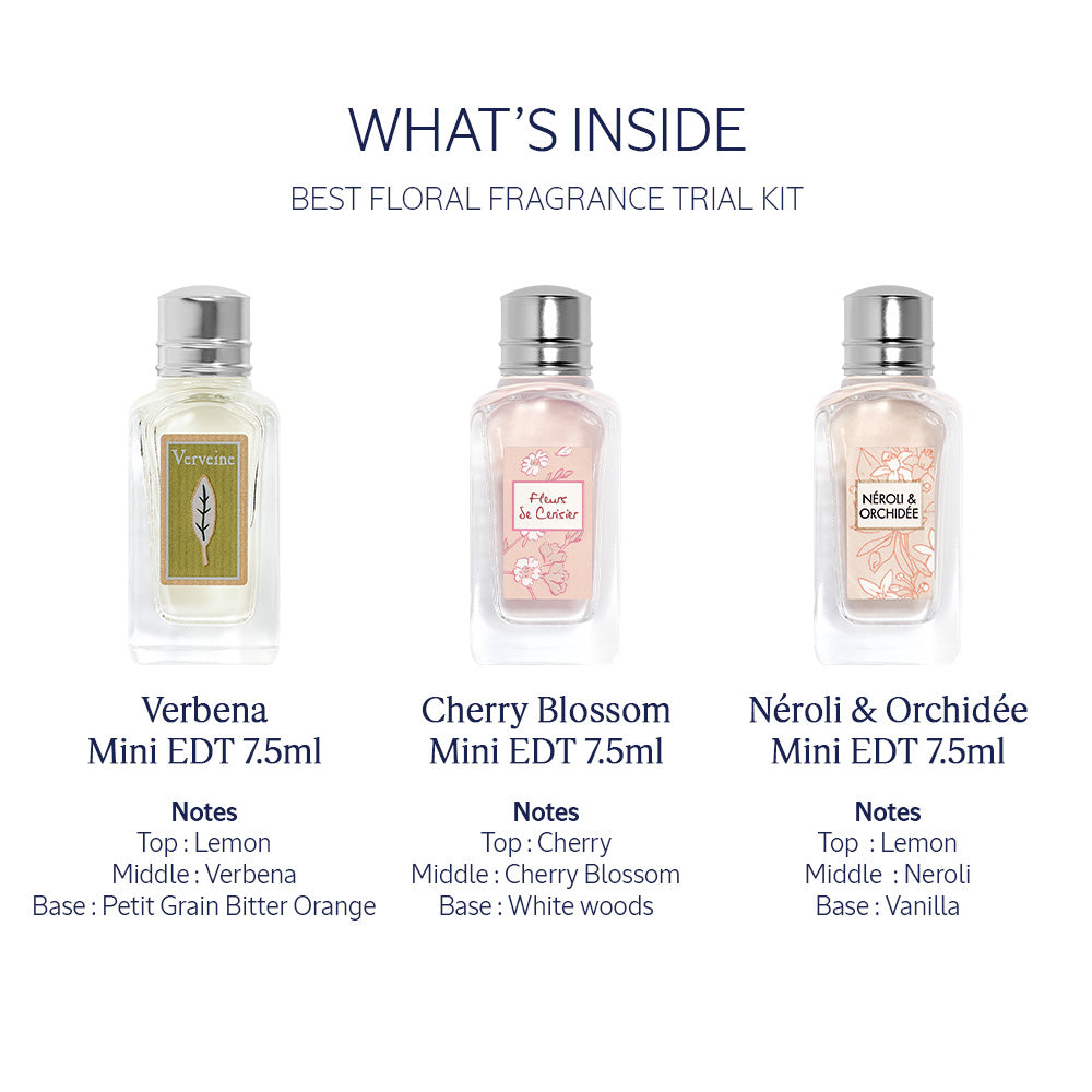 Best Floral Fragrance Trial Kit