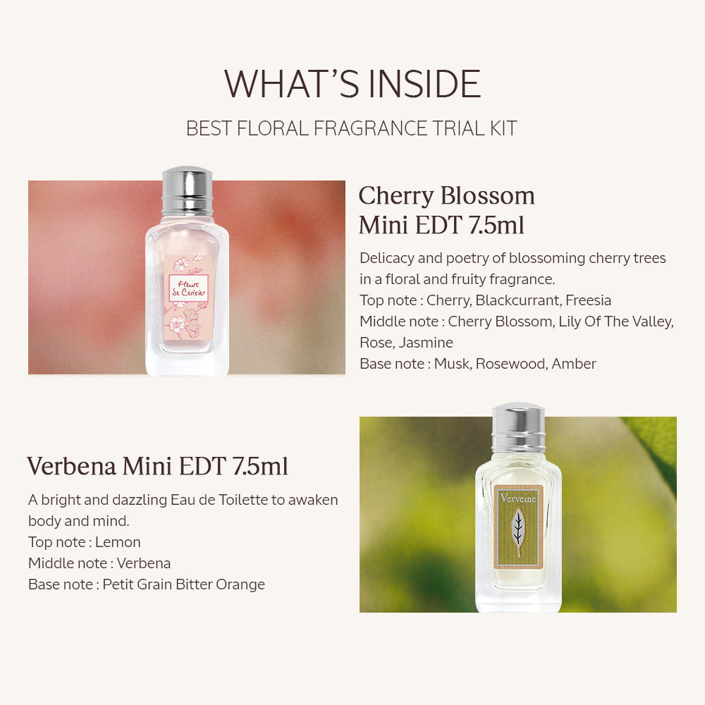 Best Floral Fragrance Trial Kit