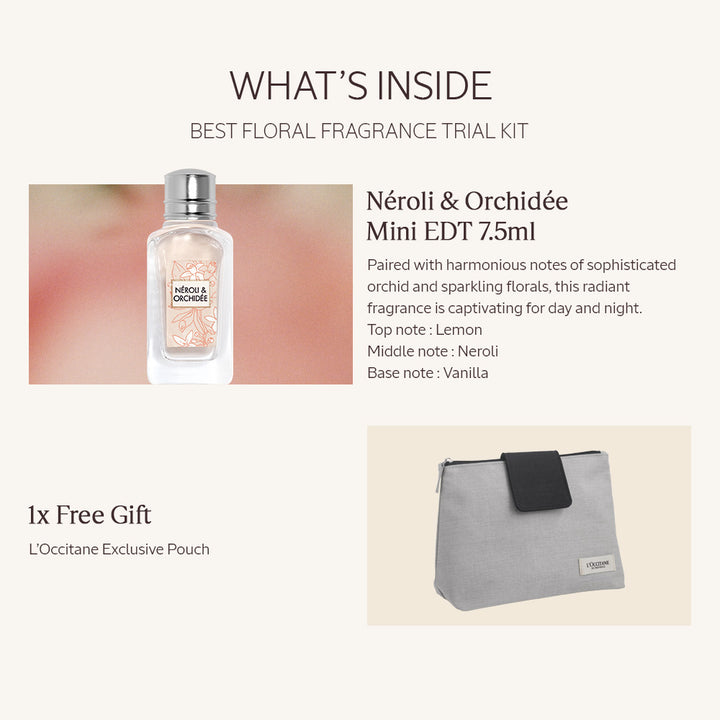 Best Floral Fragrance Trial Kit