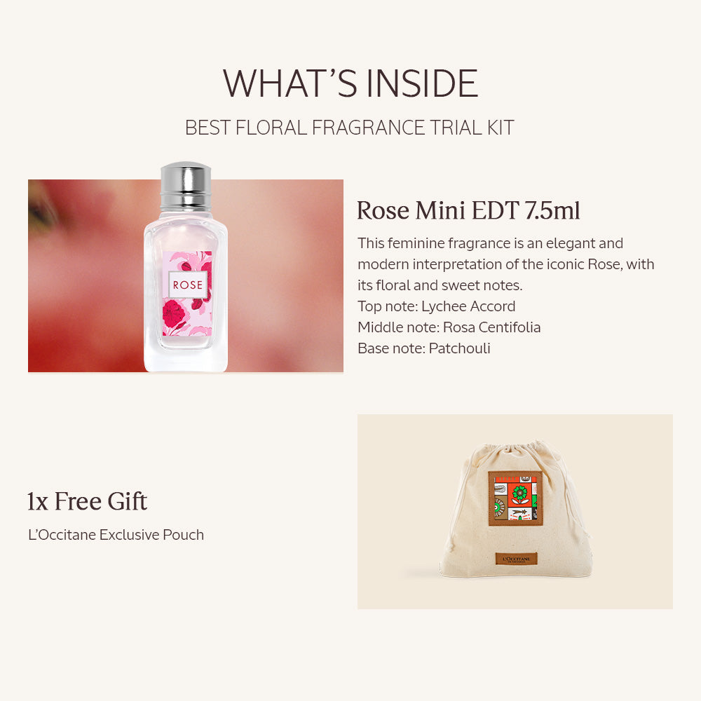Best Floral Fragrance Trial Kit
