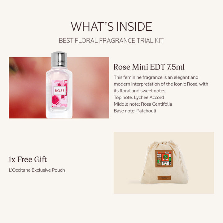 Best Floral Fragrance Trial Kit
