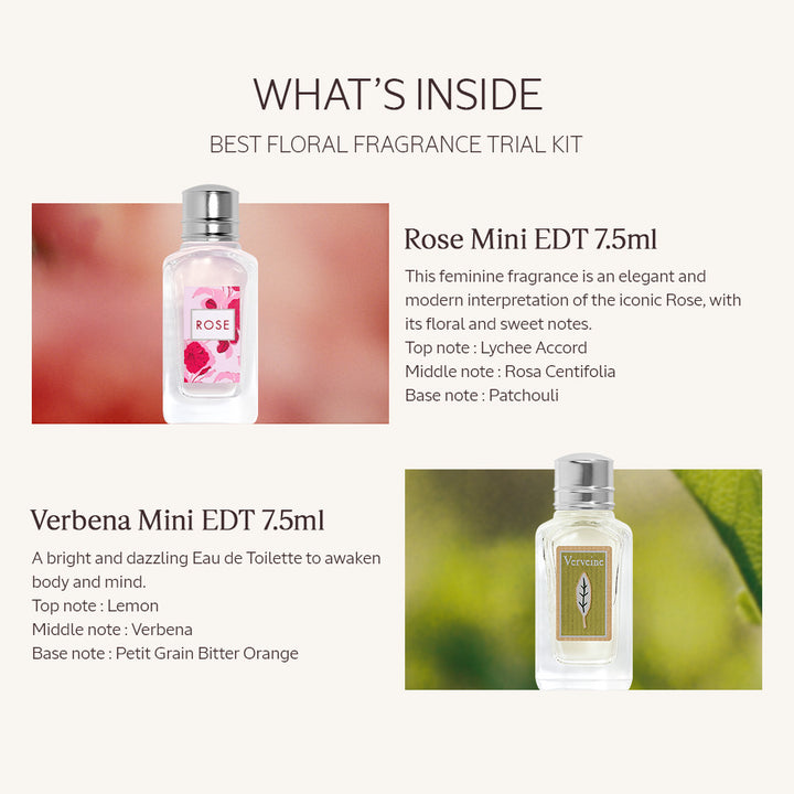 Best Floral Fragrance Trial Kit