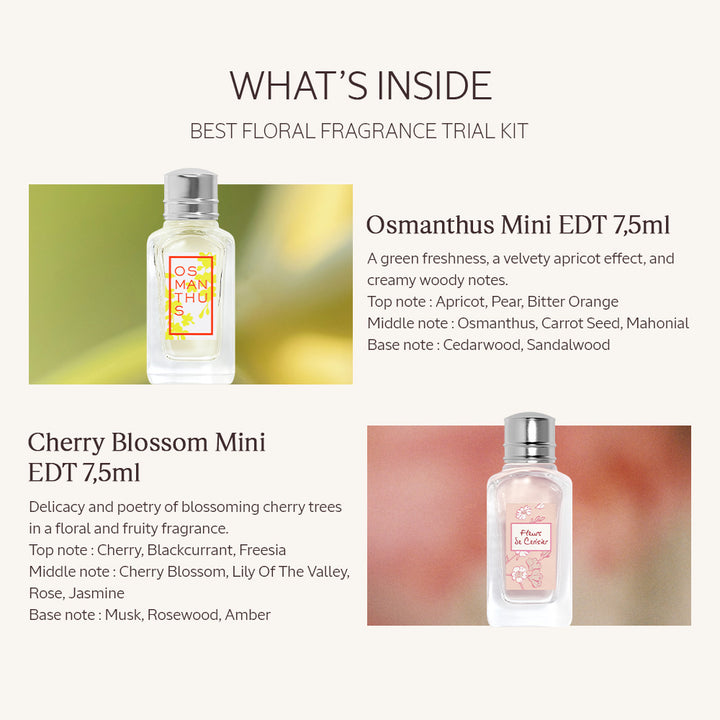 Best Floral Fragrance Trial Kit