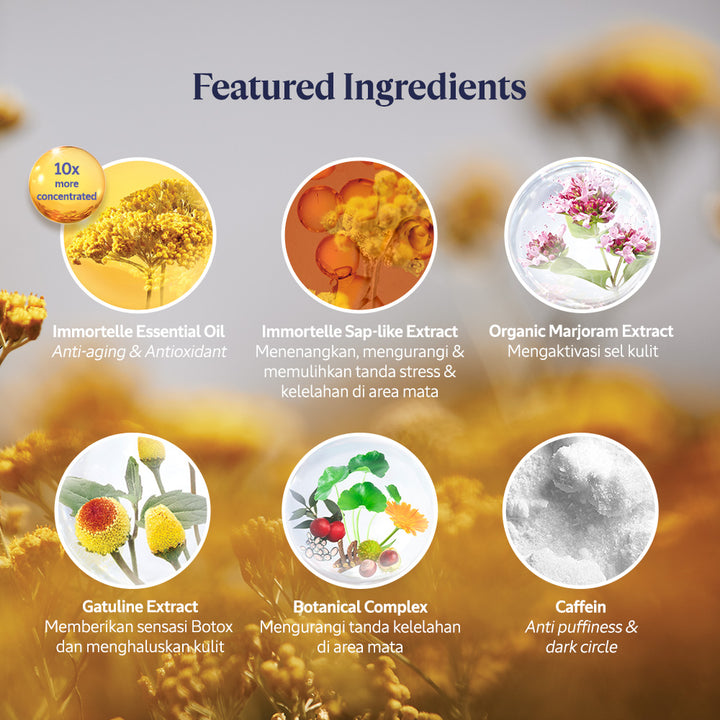 Lunar New Year Set - Reset Eye Serum