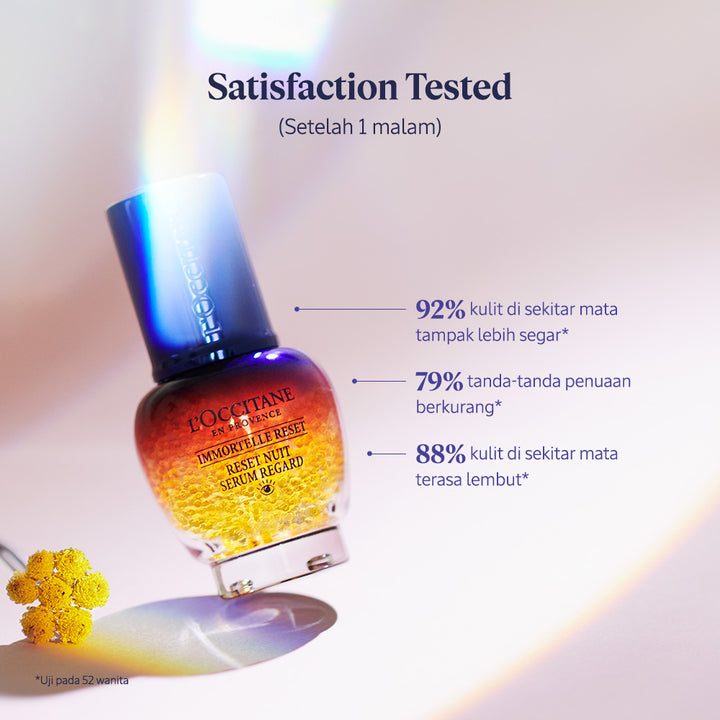 Lunar New Year Set - Reset Eye Serum