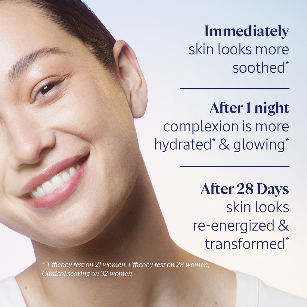 Lunar New Year Set - Reset Oil in Serum