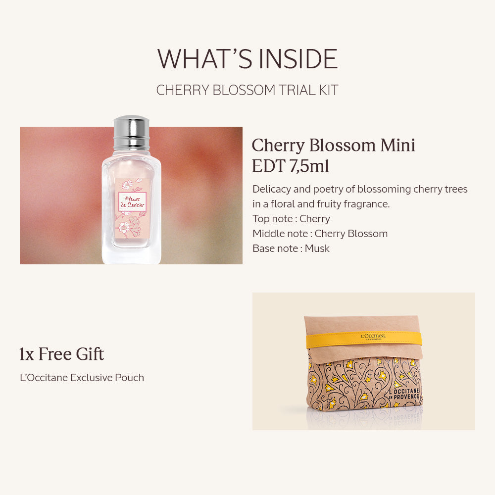 Best Floral Fragrance Trial Kit