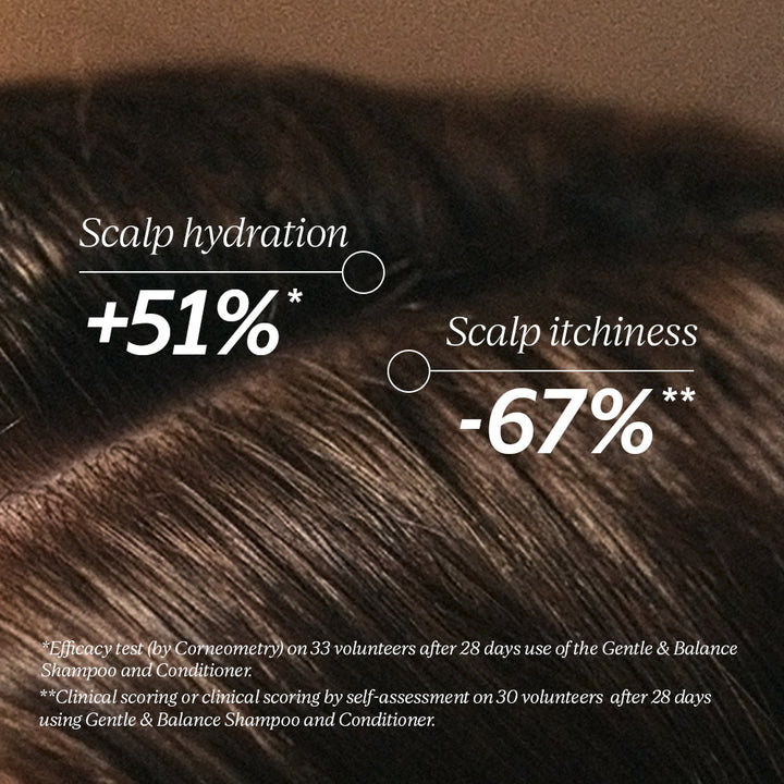 Hair & Scalp Smoothing Gift Set