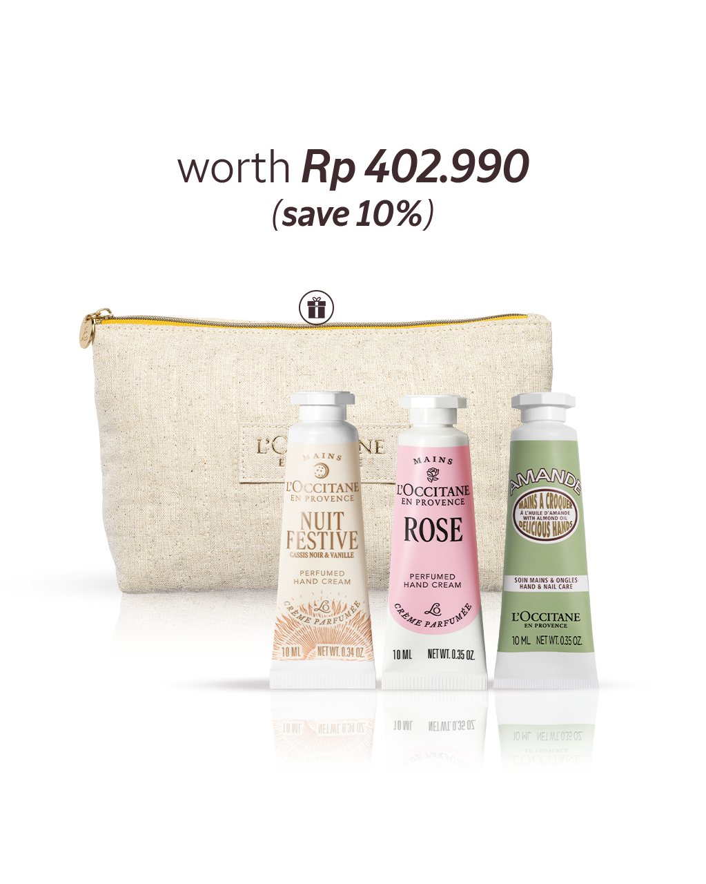 Hand Cream Trial Kit