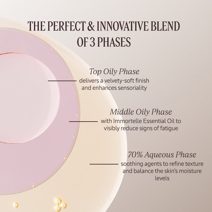 Immortelle Power Duo Gift Set