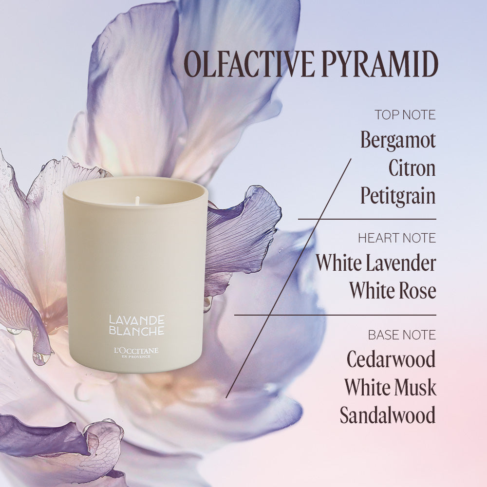 Relaxing Self-Care Duo