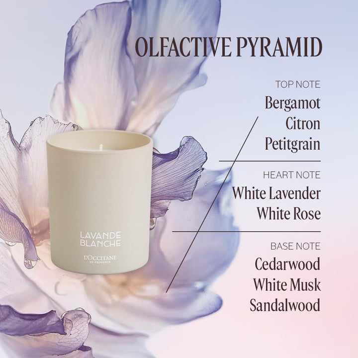 Relaxing Self-Care Duo