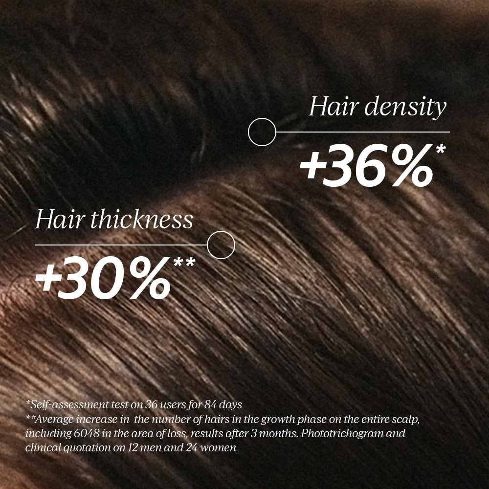 The Hair Ritual Gift Set