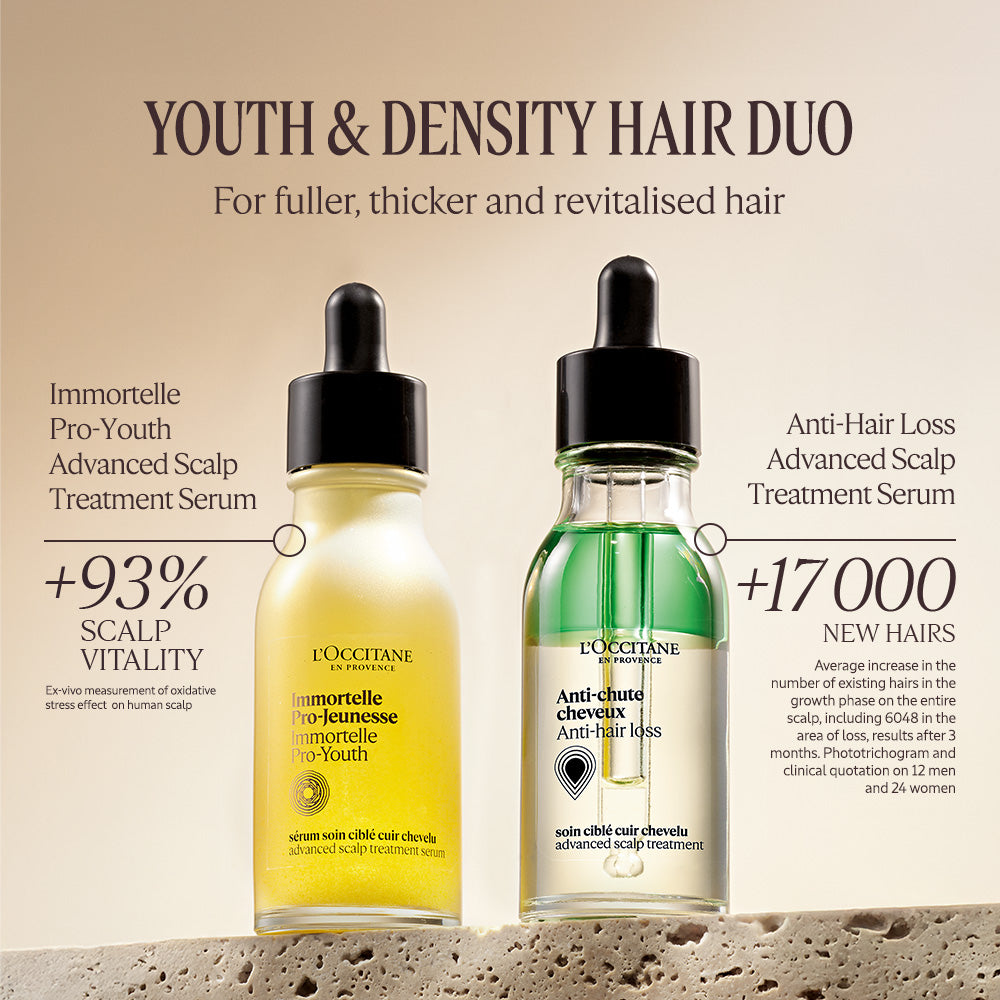 The Hair Ritual Gift Set