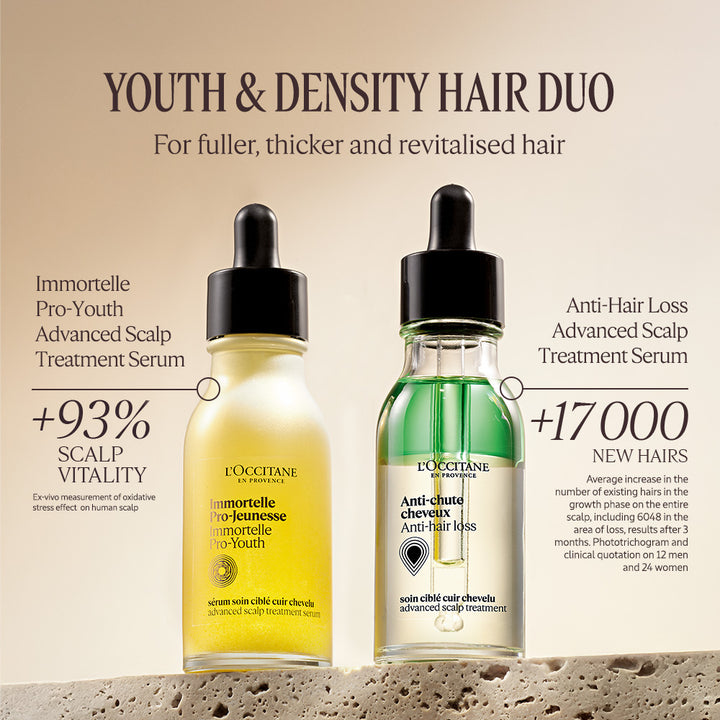 The Hair Ritual Gift Set