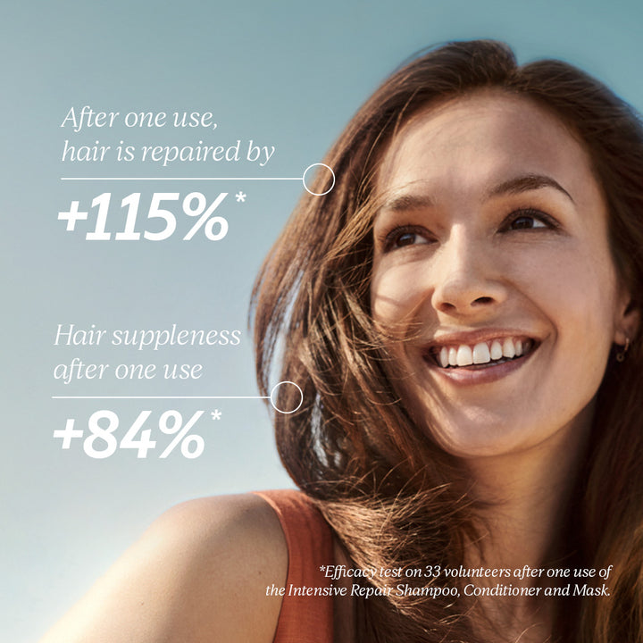 Youth Repair Gift Set