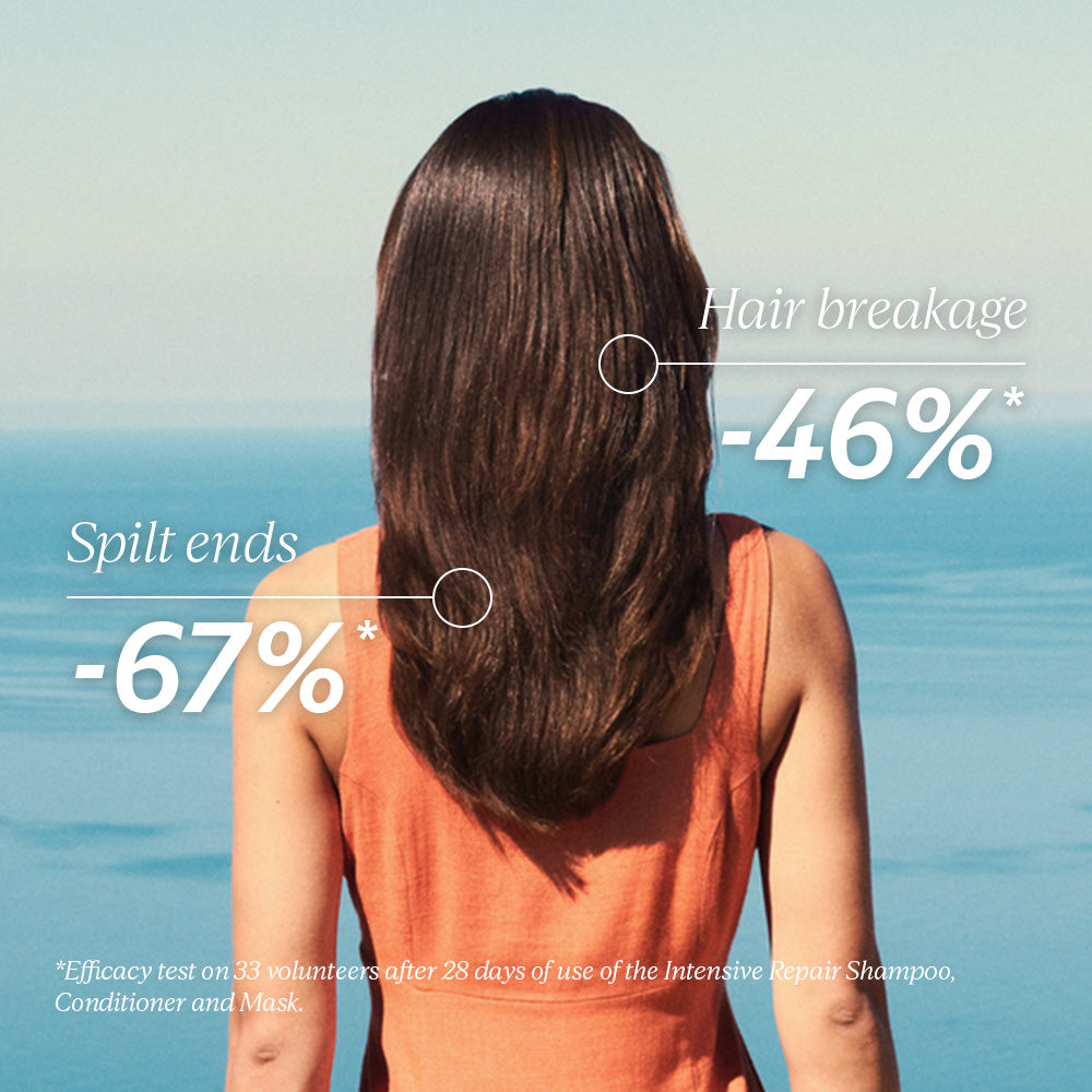 Youth Repair Gift Set