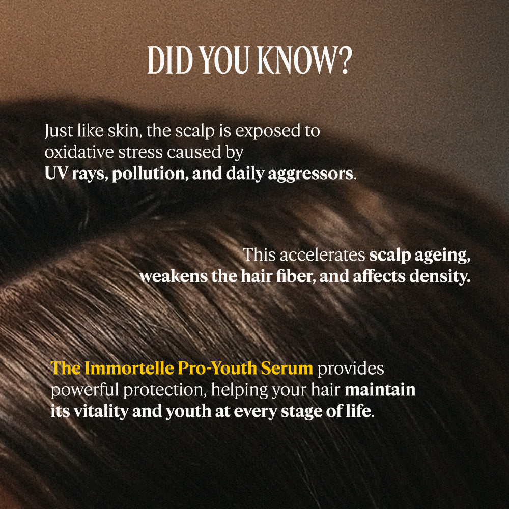 Youth Repair Gift Set